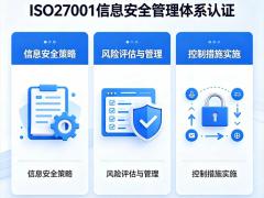 信息技术咨询对接会·杭州