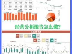 知识应用专题会·苏州
