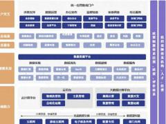 中国人工智能：图文与数字内容