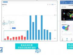 中国人工智能：数据治理进展