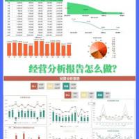 经营指标分析服务