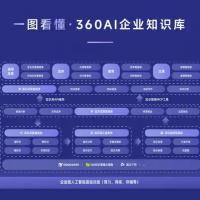 企业知识库标准版