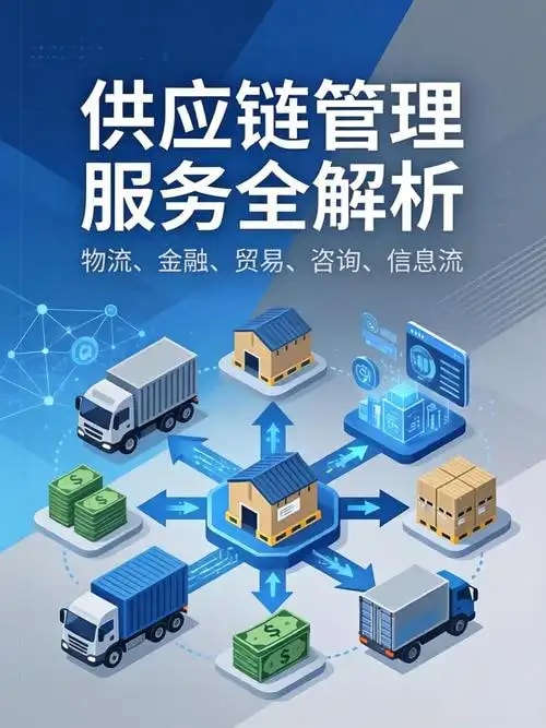 供应链管理咨询